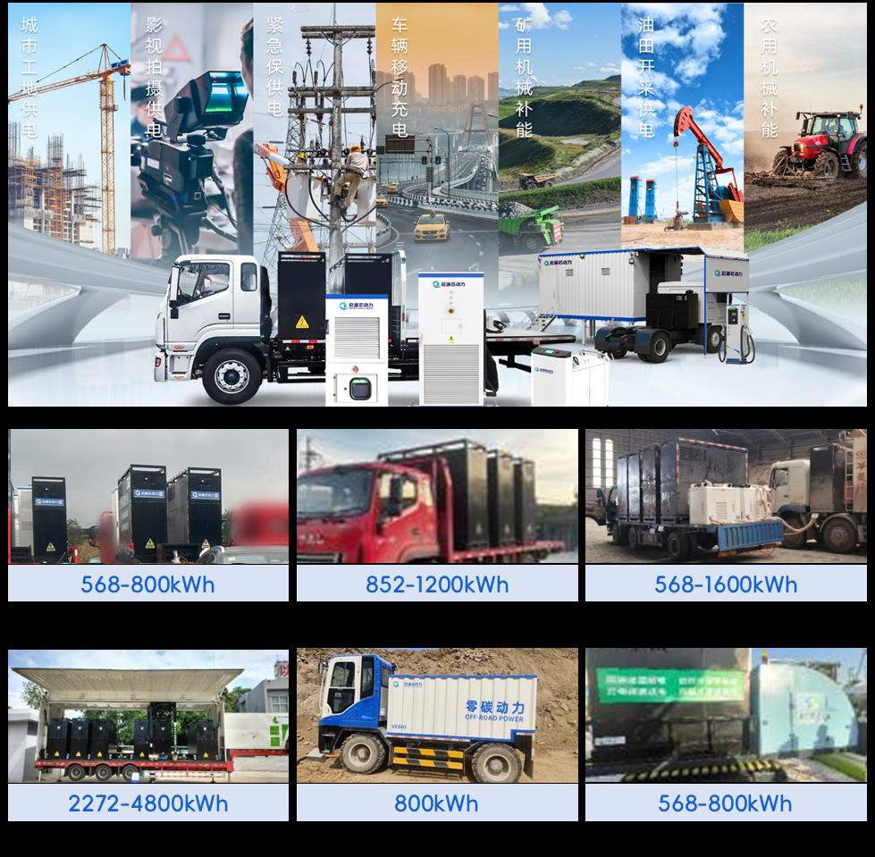 工地没电？别急，启源芯动力“移动电站”开到你门口！